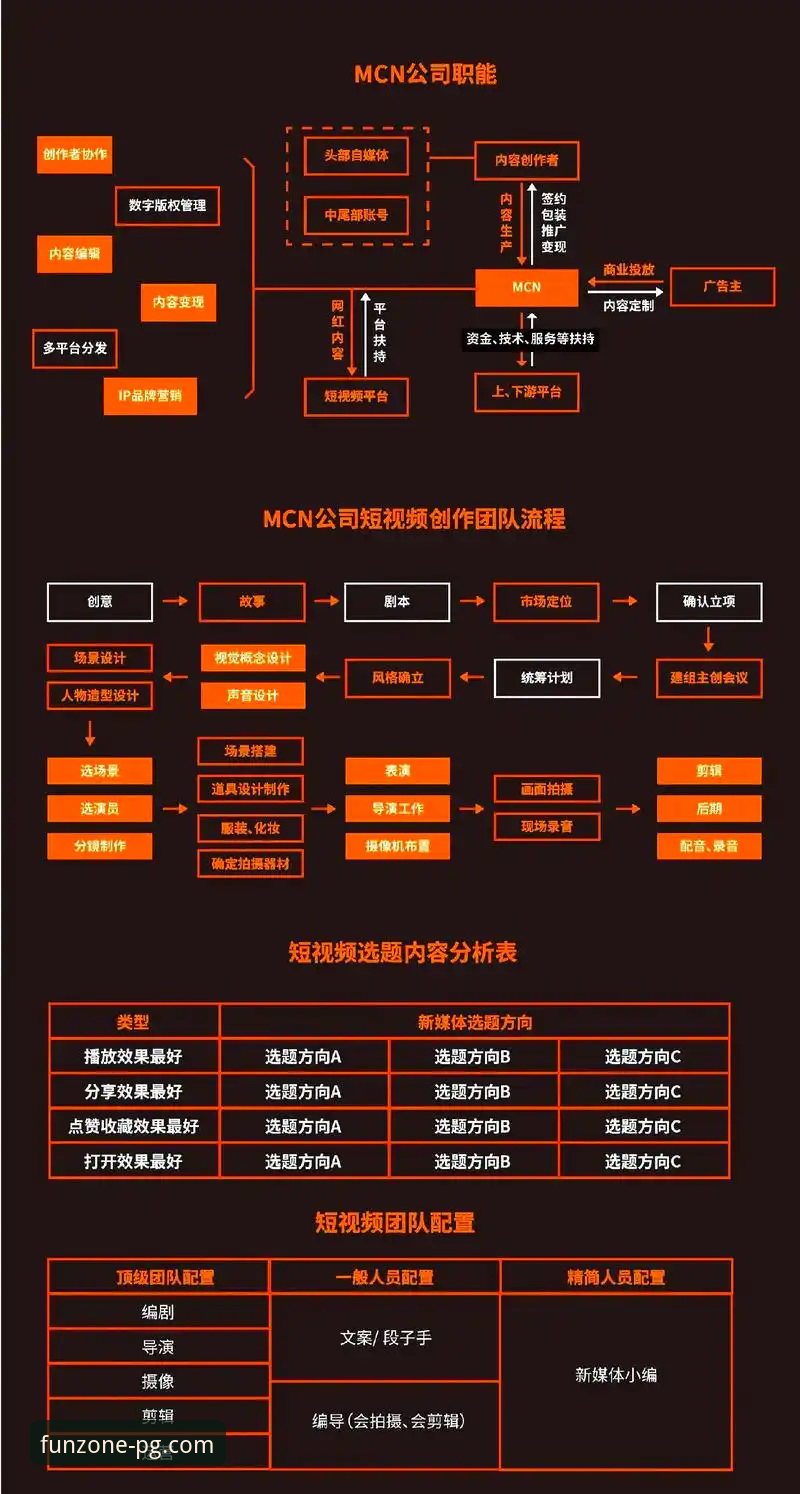 PG娱乐体验 如何定义下一代PG娱乐体验?从平台进化到个人化沉浸