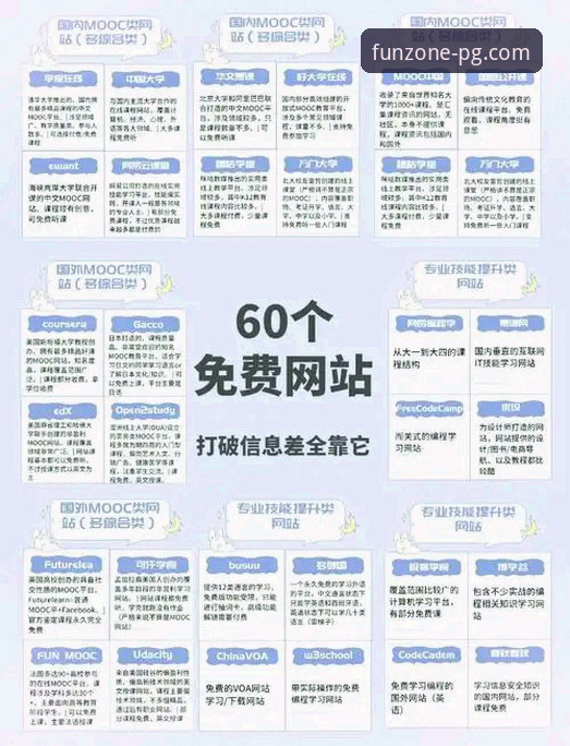 PG娱乐平台登录入口的6个关键优化点与实操指南