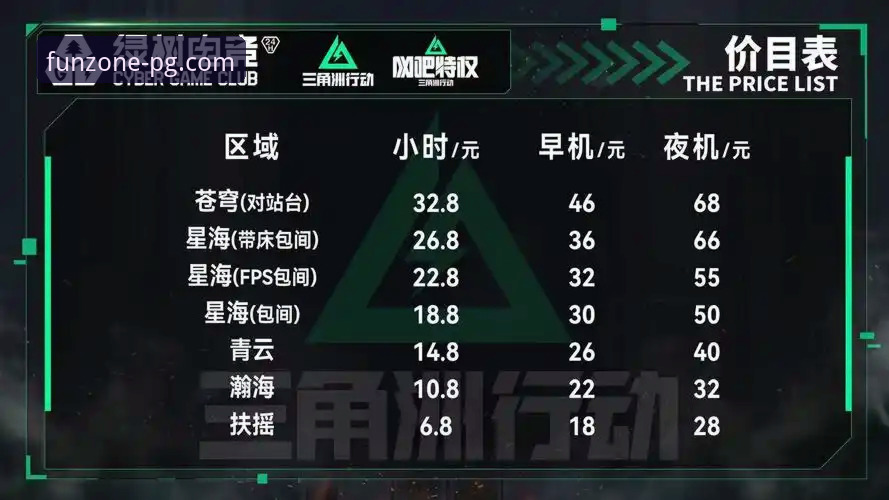揭秘PG电子游戏平台：技术评测背后的真相与用户体验深度分析